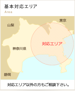 基本対応エリア